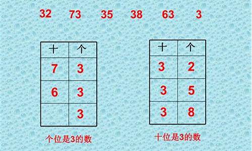 三六必开物数定三寸金莲水蛇腰打一生肖_三六必开特数定怎么解