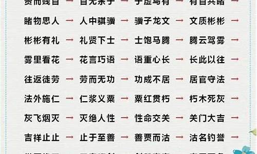 小学成语接龙大全500个成语图片简单概括_小学成语接龙大全500个成语图片简单概