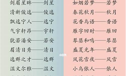 成语取名字大全_成语取名字大全男孩