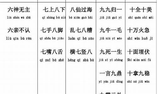 一到十的成语大全吉祥_一到十的成语大全吉祥话