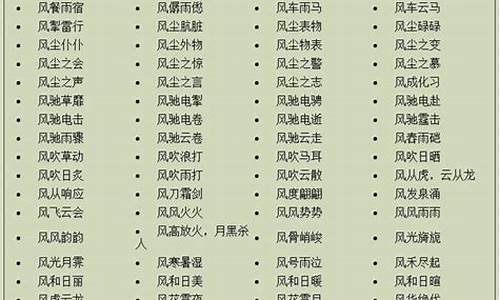 feng字开头成语_风字开头成语