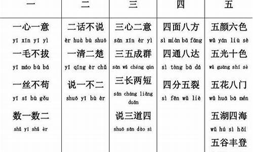 带有数字的成语大全集_带有数字的成语大全集有哪些