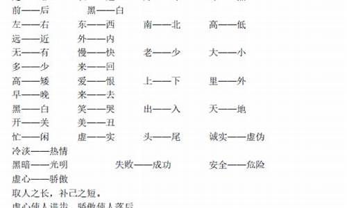 含有一组反义词的四字成语_含有一组反义词的四字成语有哪些