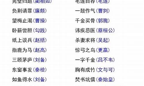 什么什么目睹成语大全四个字_什么什么目睹成语大全四个字开头